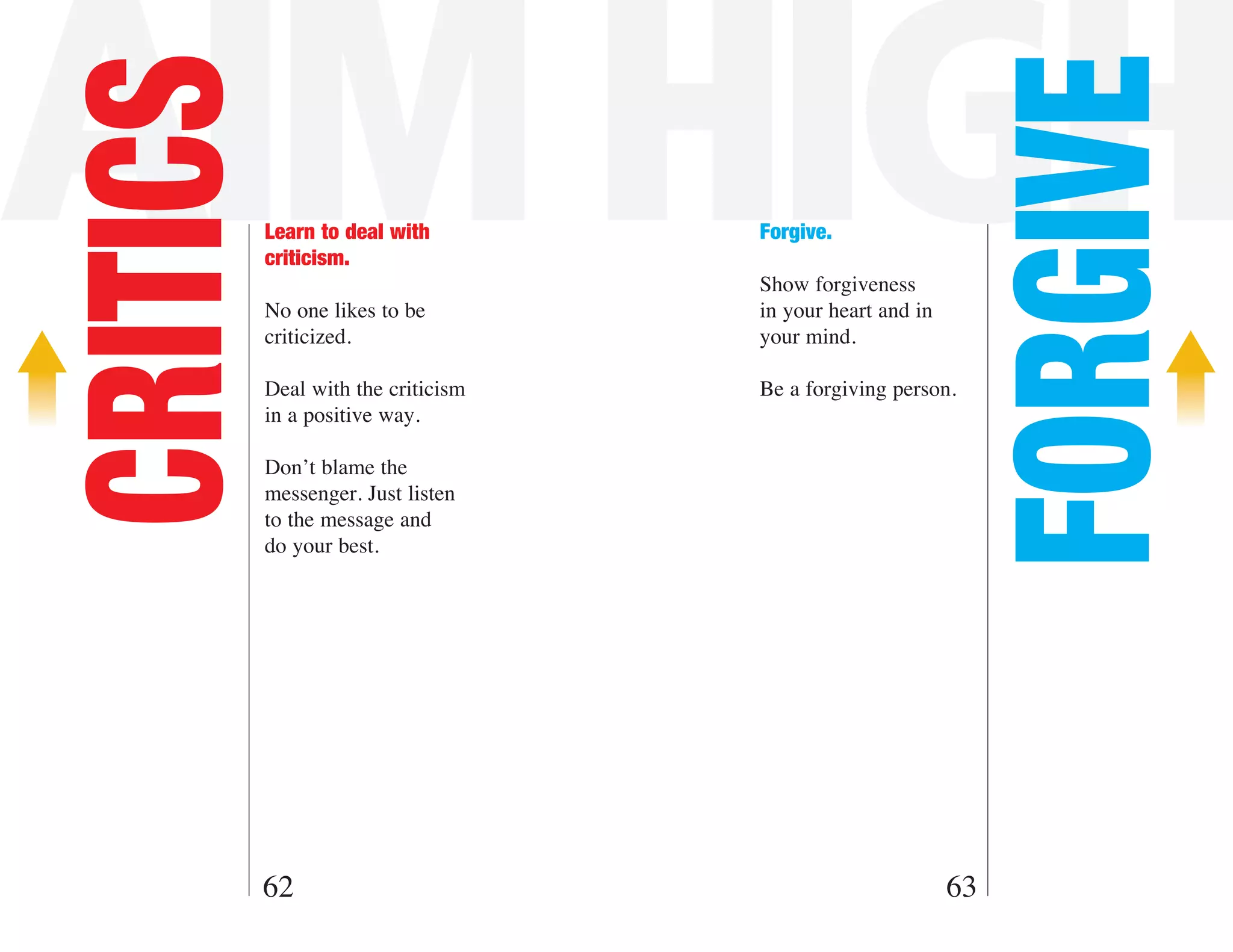 AIM HIGH
CRITICS



                                                             FORGIVE
          Learn to deal with        Forgive.
          criticism.
                                    Show forgiveness
          No one likes to be        in your heart and in
          criticized.               your mind.

          Deal with the criticism   Be a forgiving person.
          in a positive way.

          Don’t blame the
          messenger. Just listen
          to the message and
          do your best.




      62                                                   63
 