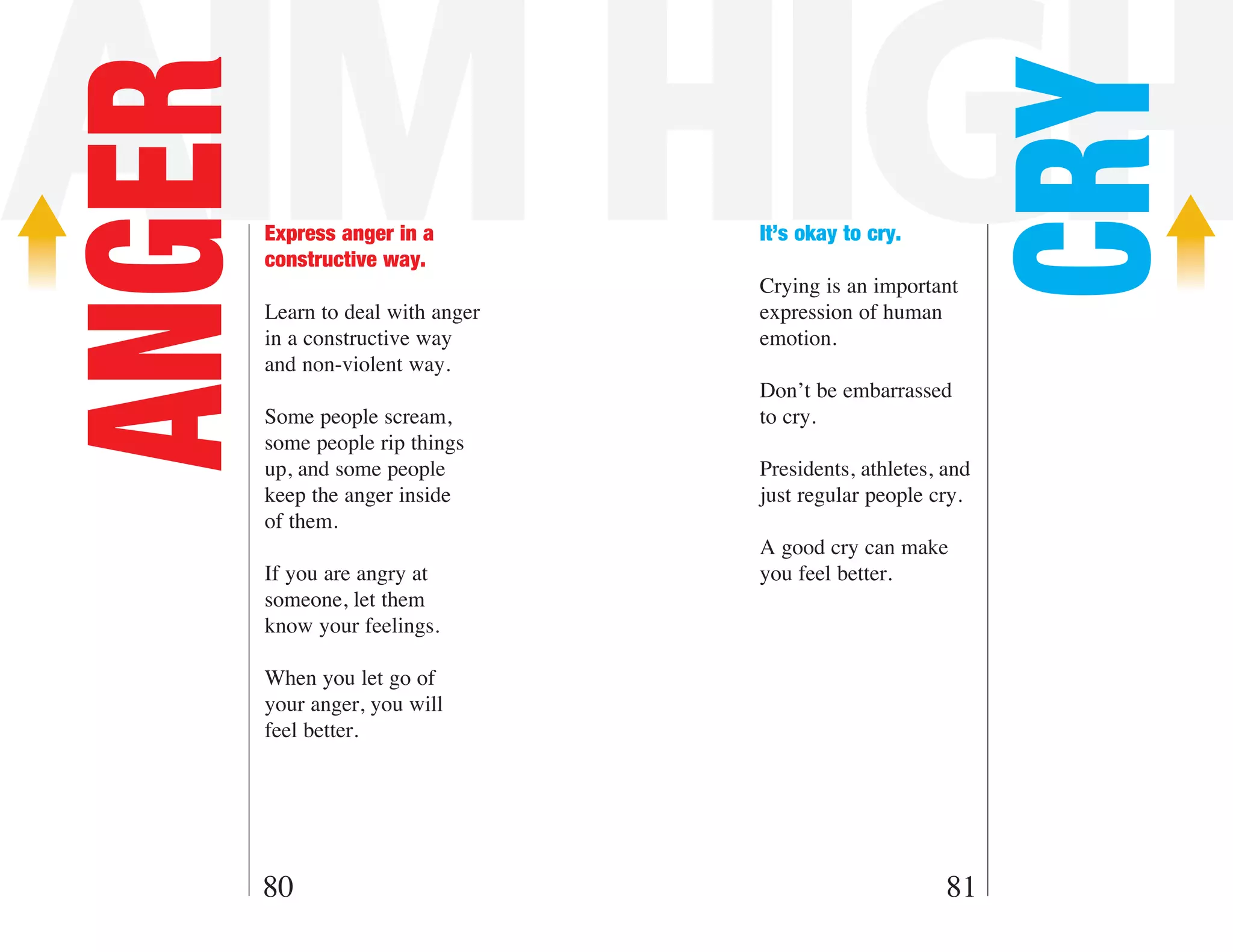 AIM HIGH
ANGER



                                                            CRY
        Express anger in a         It’s okay to cry.
        constructive way.
                                   Crying is an important
        Learn to deal with anger   expression of human
        in a constructive way      emotion.
        and non-violent way.
                                   Don’t be embarrassed
        Some people scream,        to cry.
        some people rip things
        up, and some people        Presidents, athletes, and
        keep the anger inside      just regular people cry.
        of them.
                                   A good cry can make
        If you are angry at        you feel better.
        someone, let them
        know your feelings.

        When you let go of
        your anger, you will
        feel better.




    80                                                   81
 