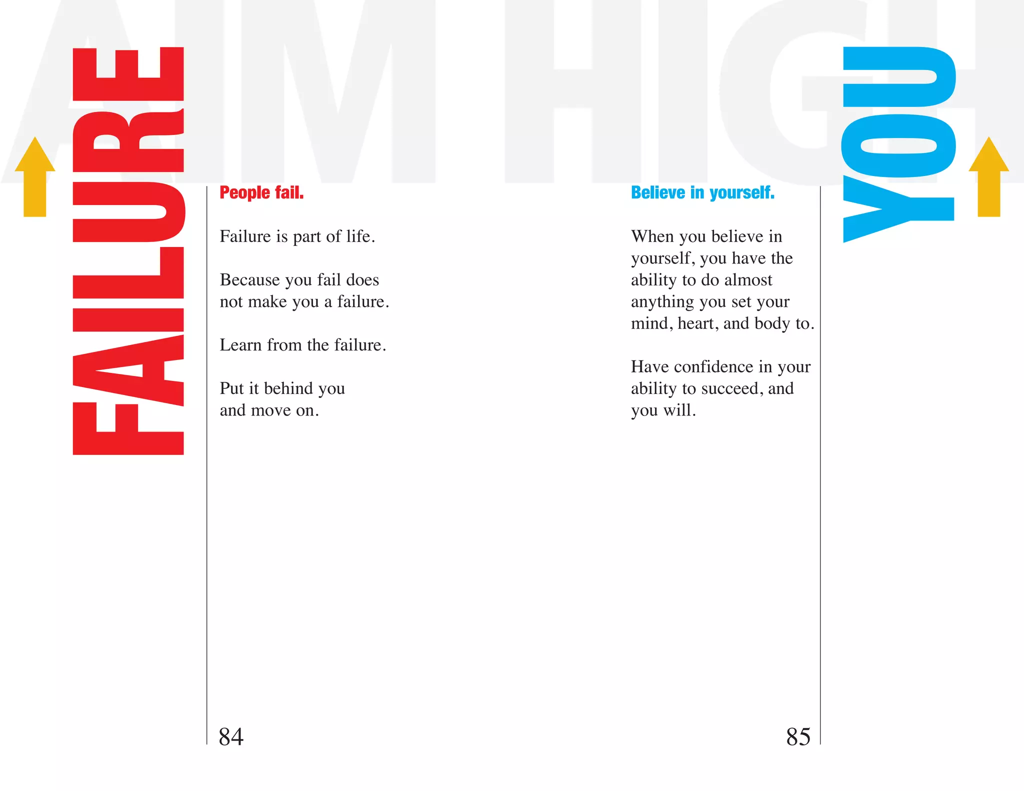 AIM HIGH

                                                             YOU
FAILURE   People fail.

          Failure is part of life.
                                     Believe in yourself.

                                     When you believe in
                                     yourself, you have the
          Because you fail does      ability to do almost
          not make you a failure.    anything you set your
                                     mind, heart, and body to.
          Learn from the failure.
                                     Have confidence in your
          Put it behind you          ability to succeed, and
          and move on.               you will.




      84                                                    85
 