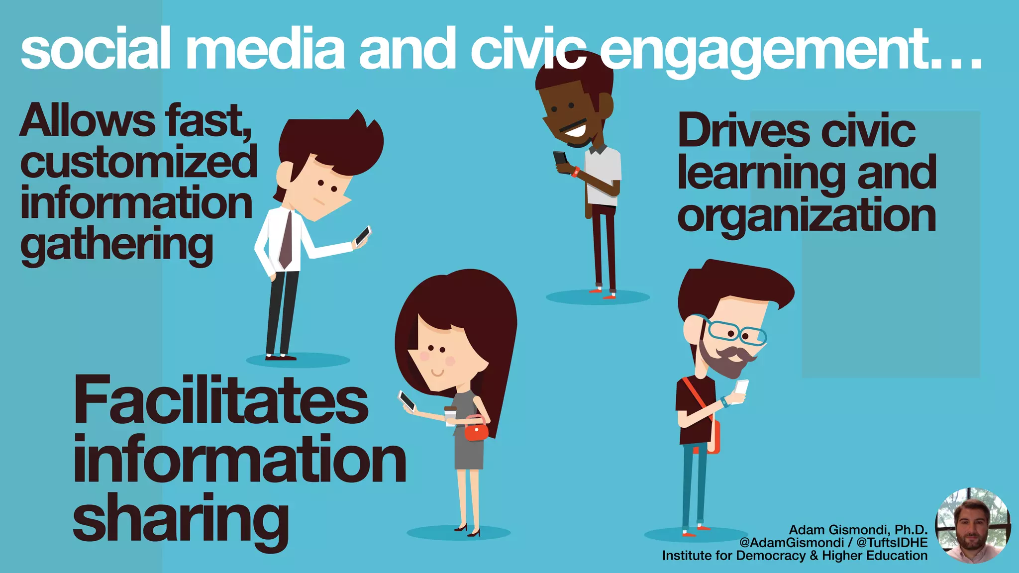 social media and civic engagement…
Allows fast,
customized
information
gathering
Facilitates
information
sharing
Drives civic
learning and
organization
Adam Gismondi, Ph.D.
@AdamGismondi / @TuftsIDHE
Institute for Democracy & Higher Education
 