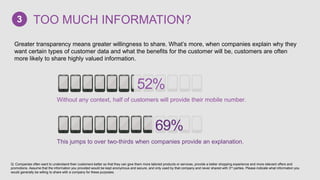 Greater transparency means greater willingness to share. What’s more, when companies explain why they
want certain types of customer data and what the benefits for the customer will be, customers are often
more likely to share highly valued information.
Q: Companies often want to understand their customers better so that they can give them more tailored products or services, provide a better shopping experience and more relevant offers and
promotions. Assume that the information you provided would be kept anonymous and secure, and only used by that company and never shared with 3rd parties. Please indicate what information you
would generally be willing to share with a company for these purposes.
TOO MUCH INFORMATION?3
52%
69%
Without any context, half of customers will provide their mobile number.
This jumps to over two-thirds when companies provide an explanation.
 