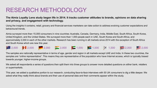 1,000 1,000 1,000 2,0002,000 2,000 2,000 2,000 2,000
RESEARCH METHODOLOGY
The Aimia Loyalty Lens study began life in 2014. It tracks customer attitudes to brands, opinions on data sharing
and privacy, and engagement with technology.
Using the insights it contains, retail, grocery and financial services marketers can take action to address evolving customer expectations and
behavioural trends.
Aimia surveyed more than 15,000 consumers in nine countries: Australia, Canada, Germany, India, Middle East, South Africa, South Korea,
United Kingdom, and the United States. We surveyed more than 1,000 people each in UAE, South Korea and South Africa, and
approximately 2,000 in each of the other markets. Research has been running in all markets since 2014 with the exception of South Africa
and South Korea which are new this year.
The samples are nationally representative in terms of age, gender and region in all markets except UAE and India. In these two countries, the
samples are “online representative”. This means they are representative of the population who have Internet access, which is typically biased
towards younger, higher-income groups.
We asked all respondents a series of questions then split them into three groups to answer more detailed questions on either bank, retailers
or supermarkets.
This year, we added a qualitative portion to our research, conducting face-to-face interviews with 50 UK consumers to dig a little deeper. We
asked what they really think about brands and their use of personal data and their comments appear within the study.
 