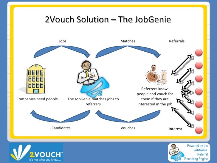 Aimia case study 04 image