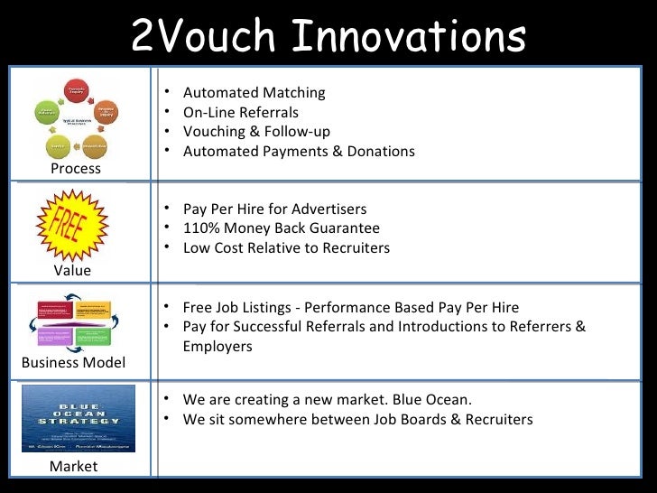 Aimia case study 03 picture