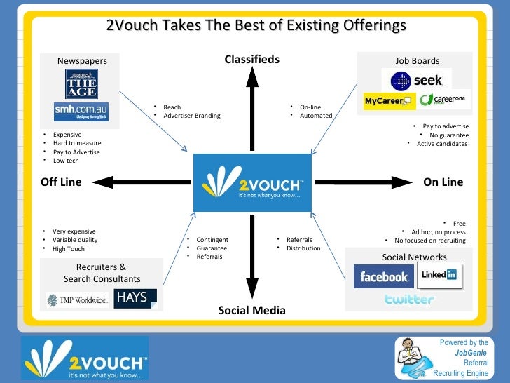 Aimia case study 05 picture