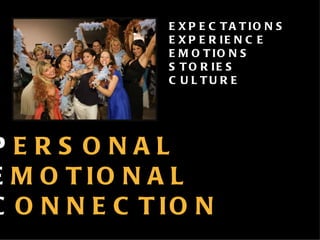 EXPECTATIONS EXPERIENCE EMOTIONS STORIES CULTURE P ERSONAL  E MOTIONAL  C ONNECTION 