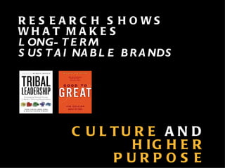RESEARCH SHOWS  WHAT MAKES  LONG-TERM SUSTAINABLE BRANDS CULTURE  AND HIGHER PURPOSE 