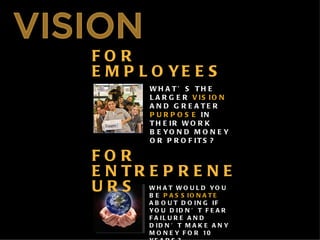 FOR  EMPLOYEES WHAT’S THE LARGER  VISION  AND GREATER  PURPOSE  IN THEIR WORK BEYOND MONEY OR PROFITS? FOR  ENTREPRENEURS WHAT WOULD YOU BE  PASSIONATE  ABOUT DOING IF YOU DIDN’ T FEAR FAILURE AND DIDN ’ T MAKE ANY MONEY FOR 10 YEARS? 