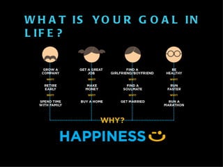 WHAT IS YOUR GOAL IN LIFE? 