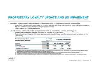 PROPRIETARY LOYALTY UPDATE AND US IMPAIRMENT
•   Proprietary Loyalty (formerly Carlson Marketing), a key business in our full suite offering, continues to demonstrate:
       – A significant improvement in overall value for the entire business as a whole when compared to our original purchase price
       – Adjusted EBITDA margins which are holding to our expectations
       – Tens of millions of $ in synergies savings
•   Our US business has not performed to our expectations, mainly on account of the economy, accordingly we:
      – Installed new management team and right sized the business for future growth
      – Took an impairment charge of $54 million against goodwill, based on lower cash flow projections and our outlook for the
          US economy

           Proprietary Loyalty - Global Business                                                          Year Ended
                                                                                                                                        % Change on an adjusted basis
           (Formerly Carlson Marketing)                                                                  December 31,

                                                                                                                                                                    Constant
           ($ millions)                                                                                     2011                 2010 Year Over Year              Currency (4)
                                (1) (3)
           Gross Billings                                                                                  642.3                617.9                  4.0%                 4.3%
                                     (2) (3)
           Adjusted EBITDA                                                                                 48.7                  42.1                15.7%                14.5%
                 Adjusted EBITDA margin (%)                                                                7.6%                 6.8%                77 bps               66 bps

           (1)    Gross Billings including $83.5 million of inter-company billings to Aeroplan Canada for non-air rewards for the year ended December 31, 2011 and excluding a $17.4 million positive accounting adjustment relating to
                  the reclassification of customer deposits to deferred revenue, recorded in the year ended December 31, 2010.
           (2)    Adjusted EBITDA excluding $20.2 million of restructuring and reorganization costs for the year ended December 31, 2011 and $14.4 million of migration costs for the year ended December 31, 2010.
           (3)    Gross Billings and Adjusted EBITDA excluding a $17.4 million positive accounting adjustment recorded in the second quarter of 2010.
           (4)    Constant Currency excludes the translation effect of foreign operations on the consolidated results. For more information on Constant Currency, please refer to Aimia’s February 22, 2012 earnings press release.




                                                                                                                                                                              Annual and Special Meeting of Shareholders 11
 