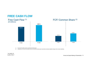 FREE CASH FLOW
Free Cash Flow (1)                                                                                                             FCF/ Common Share (2)
($ millions)
                        $221.5                                                $221.2                                                                                               $1.08



                        $197.6
               $197.6



                                                                                                                                                                                  $1.08

                                                                                                                                            $1.04




                        YTD2011                                                                                                            FY 2011                                FY 2010
                        FY 2011                                               YTD2010
                                                                               FY 2010




           (1)   Free Cash Flow before common and preferred dividends paid.
           (2)   Calculated as: (Free Cash Flow before common and preferred dividends paid, less preferred dividends)/ weighted average common shares outstanding.




                                                                                                                                                               Annual and Special Meeting of Shareholders 16
 