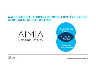 A MULTINATIONAL COMPANY INSPIRING LOYALTY THROUGH
A FULL-SUITE GLOBAL OFFERING


                               Coalition Loyalty
                                  Programs


                                 Loyalty Data
                                  Analytics


                                 Proprietary
                               Loyalty Services




                                        Annual and Special Meeting of Shareholders 26
 