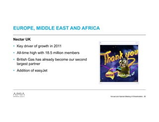 EUROPE, MIDDLE EAST AND AFRICA

Nectar UK
• Key driver of growth in 2011
• All-time high with 18.5 million members
• British Gas has already become our second
  largest partner
• Addition of easyJet




                                              Annual and Special Meeting of Shareholders 29
 