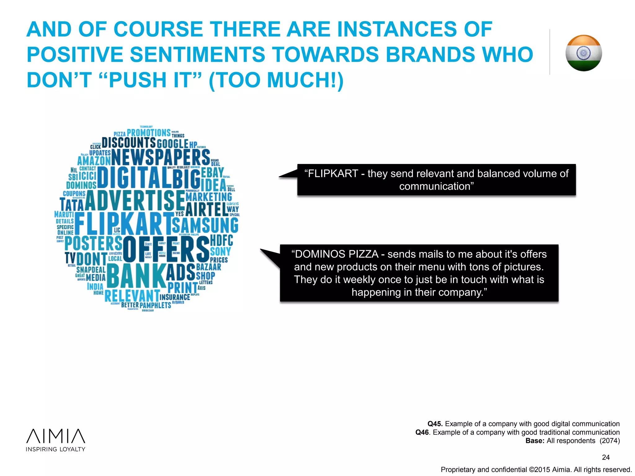 Proprietary and confidential ©2015 Aimia. All rights reserved.
AND OF COURSE THERE ARE INSTANCES OF
POSITIVE SENTIMENTS TOWARDS BRANDS WHO
DON’T “PUSH IT” (TOO MUCH!)
24
Q45. Example of a company with good digital communication
Q46. Example of a company with good traditional communication
Base: All respondents (2074)
“FLIPKART - they send relevant and balanced volume of
communication”
“DOMINOS PIZZA - sends mails to me about it's offers
and new products on their menu with tons of pictures.
They do it weekly once to just be in touch with what is
happening in their company.”
 