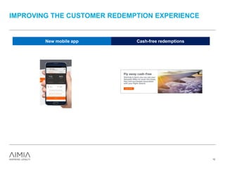 New mobile app Cash-free redemptions
IMPROVING THE CUSTOMER REDEMPTION EXPERIENCE
12
 
