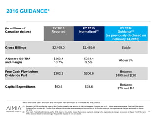 2016 GUIDANCE*
21
(in millions of
Canadian dollars)
FY 2015
Reported
FY 2015
Normalized(1)
FY 2016
Guidance(2)
(as previously disclosed on
February 24, 2016)
Gross Billings $2,469.0 $2,469.0 Stable
Adjusted EBITDA
and margin
$263.4
10.7%
$233.4
9.5%
Above 9%
Free Cash Flow before
Dividends Paid
$202.3 $206.8
Between
$190 and $220
Capital Expenditures $93.6 $93.6
Between
$75 and $85
*Please refer to slide 3 for a description of the assumptions made with respect to and related to the 2016 guidance.
(1) Adjusted EBITDA excludes the impact of $45.7 million related to the reduction of the Card Migration Provision and a $15.7 million severance expense. Free Cash Flow before
Dividends Paid includes $41.1 million of tax refunds and excludes severance payments amounting to $4.5 million relating to the organizational changes announced on August
14, 2015.
(2) Free Cash Flow before Dividends paid for 2016 does not include the impact of severance payments relating to the organizational changes announced on August 14, 2015 or any
further actions related to restructuring or the potential disposal of non-core assets.
 
