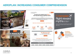 AEROPLAN: INCREASING CONSUMER COMPREHENSION
9
 