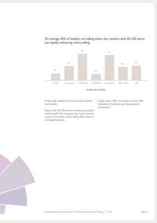 On average 43% of retailers are selling online, but retailers with 50-100 stores
are rapidly embracing online selling

                                        73%
                                                                           71%




                         42%                                                                       43%
                                                                                        38%



          28%                                           25%




        1 store       2-10 stores   11-30 stores    31-50 stores     51-100 stores   100+ stores   All


                                               Retailers who sell online




Small single retailers are resource and market                Larger stores 100+ are slower and are often
constrained.                                                  impeded by franchise and organisational
                                                              momentum.
Stores with 50-100 stores are embracing online
more rapidly. This is because they have resource
capacity and realise online selling offers them an
increased footprint.




Australian Retail Adoption Plans for Online Advertising and E-tailing • 2012                             Page 13
 