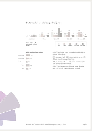 Smaller retailers are prioritising online spend

                                                                                          65%



                                                                         34%                                           37%                        33%
                                                                                                 29%
                                                                                                                                                        26%
                                                   22%                                                    20%
                                                                   17%         17% 17%                           15%                 17%    17%
                                   13%
                 5%          6%               9%         6%                                                                                                        8%
                      0%                 4%                   0%                                                             0%                               0%


                      I don’t know                   None                      Up to 10%                         10 to 20%                      More than 20%

                Online retailing — %
                share of total marketing
                budget                                                                   Total         1 store         2-30 stores     31-100 stores    100+ stores




                Budget does not sit within marketing                       Over 20% of larger chains have their online budget sit
                                                                           outside of Marketing.
 100+ stores                 25%

                                                                           29% of retailers with 100+ stores dedicate up to 10%
31-100 stores              23%
                                                                           of their marketing budget to online.
  2-30 stores         9%                                                   65% of retailers with 31 – 100 stores dedicate up to
                                                                           10% of their marketing budget.
      1 store              22%
                                                                           Over 30% of small chains and single stores dedicate
        Total          16%                                                 over 10% of their marketing budget to online.




                Australian Retail Adoption Plans for Online Advertising and E-tailing • 2012                                                                  Page 19
 