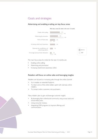 Goals and strategies
Advertising and enabling e-tailing are key focus areas

                                          Main focus areas for online in the next 12 months

                  Enable online selling                             31%
                                                                          41%

             Advertising & promotion                          25%
                                                                           45%

                 None of these areas                    16%
                                                4%


     Increasing retail brand awareness                  16%



        Optimise the mix/efficiency of            7%
                  advertising options                                                         2011/12


  Encourage post-purchase interaction           4%                                            2010
                                                  10%




The main focus areas for online for the next 12 months are:
•	   Enabling online selling
•	   Advertising and promotion
•	   Increasing retail brand awareness online



Retailers will focus on online sales and leveraging insights

Retailers are focused on increasing sales through the online channel:
•	   As it enables an extended footprint.
•	   To retain some of the online dollars spent with overseas online
     retailers.
•	   To convert online customers into purchasers.


Many retailers plan to gain and leverage customer insights:
•	   By leveraging their online/social community using survey tools and
     social media posts.
•	   Using consumer reviews.
•	   Integrating CRM programs to improve offerings and
     communication.




Australian Retail Adoption Plans for Online Advertising and E-tailing • 2012                            Page 22
 