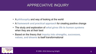 © 2006 -2016 Delivering Delight 6
APPRECIATIVE INQUIRY
• A philosophy and way of looking at the world
• A framework and pr...