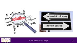 Appreciative Inquiry For Strategic Planning  Slide 10