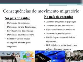 Consequências do movimento migratório
No país de saída:
• Diminuição da população
• Diminuição na taxa de natalidade
• Envelhecimento da população
• Diminuição da população ativa
• Entrada de divisas (moeda
estrangeira) enviadas pelos
emigrantes
No país de entrada:
• Aumento exagerado da população
• Aumento da taxa de natalidade
• Rejuvenescimento da população
• Aumento da população ativa
• Possível aparecimento de bairros
degradados
• Dificuldades de aceitação de novas
culturas, línguas e costumes.
 