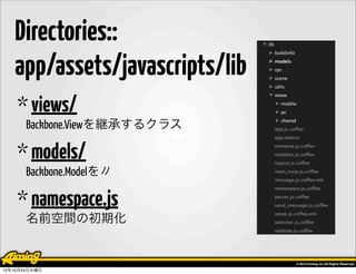 Directories::
   app/assets/javascripts/lib
    * views/
       Backbone.Viewを継承するクラス

    * models/
       Backbone.Model...