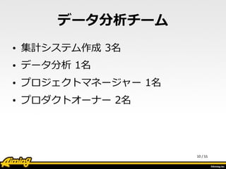 /	
  55
データ分析チーム
• 集計システム作成  3名  
• データ分析  1名  
• プロジェクトマネージャー  1名  
• プロダクトオーナー  2名
10
 