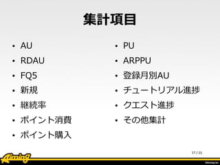 /	
  55
集計項⽬目
• AU  
• RDAU  
• FQ5  
• 新規  
• 継続率率率  
• ポイント消費  
• ポイント購⼊入  
• PU  
• ARPPU  
• 登録⽉月別AU  
• チュートリアル進捗  
• クエスト進捗  
• その他集計
17
 