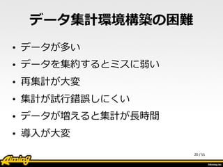 /	
  55
データ集計環境構築の困難
• データが多い  
• データを集約するとミスに弱い  
• 再集計が⼤大変  
• 集計が試⾏行行錯誤しにくい  
• データが増えると集計が⻑⾧長時間  
• 導⼊入が⼤大変
20
 