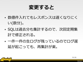 /	
  55
変更更すると
• 数億件⼊入れてもレスポンスは遅くなりにく
い(数分)。  
• SQLは過去分も集計するので、次回定期集
計で修正される。  
• ⼀一件⼀一件の⽣生ログが残っているのでログ遅
延が起こっても、再集計が楽。
31
 
