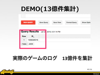 /	
  55
DEMO(13億件集計)
42
実際のゲームのログ 13億件を集計
 