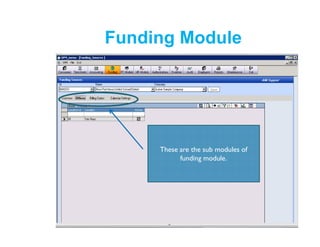 These are the sub modules of
funding module.
Funding Module
 