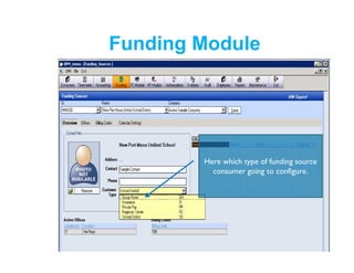Funding Module
Here which type of funding source
consumer going to configure.
 