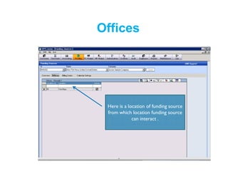 Here is a location of funding source
from which location funding source
can interact .
Offices
 