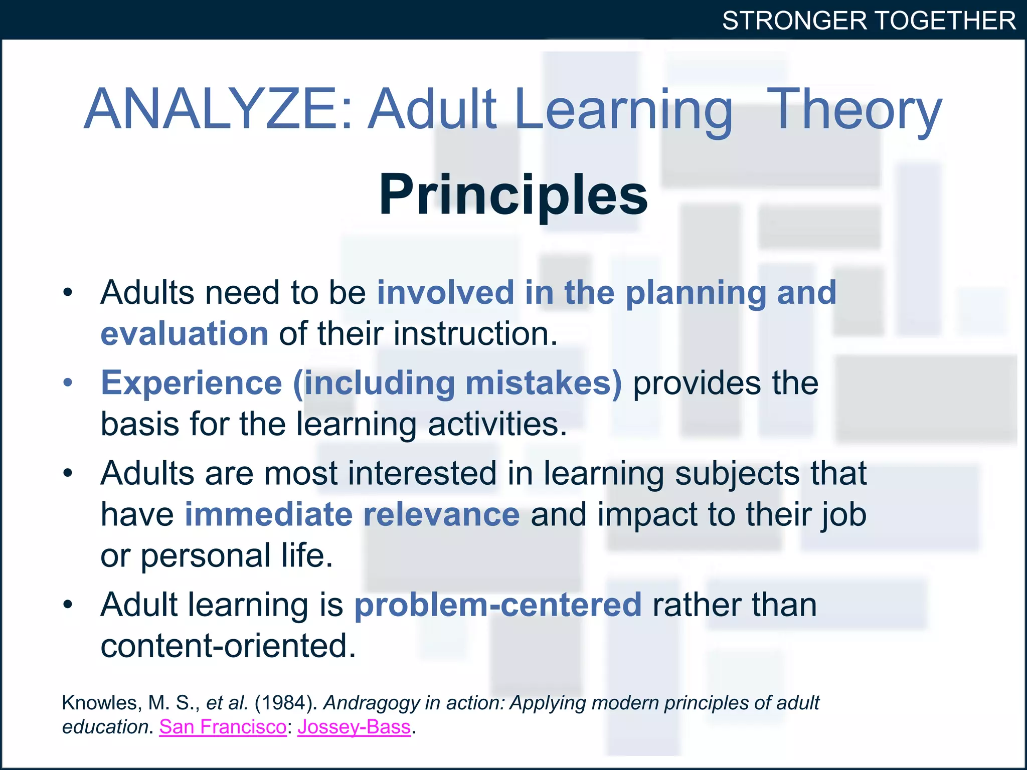 STRONGER TOGETHER 
ANALYZE: Adult Learning Theory 
Principles 
• Adults need to be involved in the planning and 
evaluation of their instruction. 
• Experience (including mistakes) provides the 
basis for the learning activities. 
• Adults are most interested in learning subjects that 
have immediate relevance and impact to their job 
or personal life. 
• Adult learning is problem-centered rather than 
content-oriented. 
Knowles, M. S., et al. (1984). Andragogy in action: Applying modern principles of adult 
education. San Francisco: Jossey-Bass. 
 