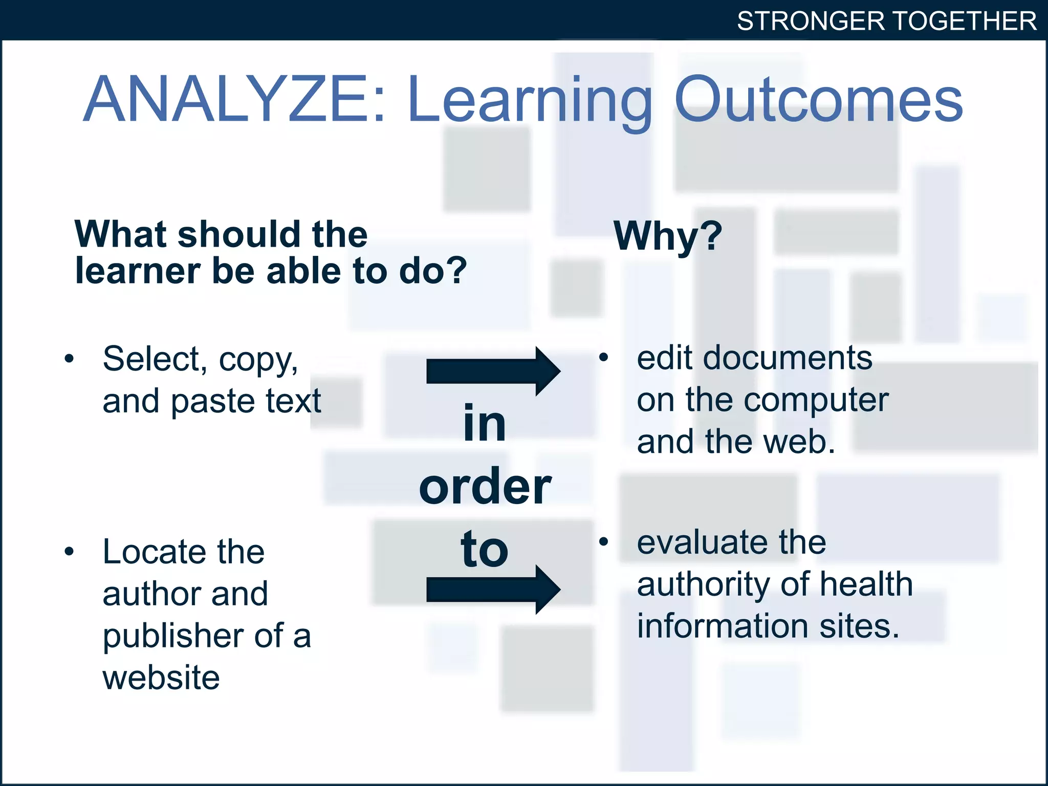 STRONGER TOGETHER 
ANALYZE: Learning Outcomes 
What should the 
learner be able to do? 
• Select, copy, 
and paste text 
• Locate the 
author and 
publisher of a 
website 
Why? 
• edit documents 
on the computer 
and the web. 
• evaluate the 
authority of health 
information sites. 
in 
order 
to 
 