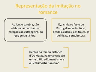 Representação da imitação no
romance
Ao longo da obra, são
elaboradas constantes
imitações ao estrangeiro, ao
que se faz lá fora.
Eça critica o facto de
Portugal importar tudo,
desde as ideias, aos trajes, às
políticas, à arquitetura.
Dentro do tempo histórico
d’Os Maias, há uma variação
entre o Ultra-Romantismo e
o Realismo/Naturalismo.
 