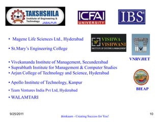 8/3/2011Value addition to your Human CapitalTapping the right talent and giving right kind of job to enhance and extract maximum potential of human resources is an art as well as Management.