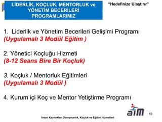 1. Liderlik ve Yönetim Becerileri Gelişimi Programı
(Uygulamalı 3 Modül Eğitim )
2. Yönetici Koçluğu Hizmeti
(8-12 Seans Bire Bir Koçluk)
3. Koçluk / Mentorluk Eğitimleri
(Uygulamalı 3 Modül )
4. Kurum içi Koç ve Mentor Yetiştirme Programı
10
LİDERLİK, KOÇLUK, MENTORLUK ve
YÖNETİM BECERİLERİ
PROGRAMLARIMIZ
“Hedefinize Ulaştırır”
 
