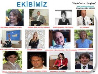 “Hedefinize Ulaştırır”
www.aimdanismanlik.com
Office Phone: 0212 698 00 40
14
PERFORMANS DANIŞMANI ve EĞİTMEN TURİZM ve HİZMET SEKTÖRÜ DANIŞMANI KLİNİK PSİKOLOG ve YÖNETİCİ KOÇU
ENTOR, YÖNETİCİ KOÇU, EĞİTMEN
KARİYER KOÇU ve EĞİTMEN
KARİYER KOÇU ve EĞİTMEN ULUSLARARASI PAZARLAMA, MEDYA YÖNETİM DANIŞMANI
MENTOR , YÖNETİCİ KOÇU, EĞİTMEN
MALİ İŞLER DANIŞMANI ve EĞİTMEN
KYS DANIŞMANI
KARİYER KOÇU ve EĞİTMEN
MENTOR, YÖNETİCİ KOÇU
 