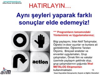 Aynı şeyleri yaparak farklı
sonuçlar elde edemeyiz!
HATIRLAYIN…
www.aimdanismanlik.com
Office Phone: 0212 698 00 40
15
*** Programların tamamındaki
Yöntemimiz ve Uygulamalarımız;
Bilgi paylaşımı, Inter Aktif Tartışmalar,
Öğretici in-door oyunlar ve bunlara ait
geribildirimler, Öğrenme Tarzları
Ölçümü, Bireysel analizler ve
envanter uygulamaları, Grup
çalışmaları, Örnek film ve vakalar
üzerinde paylaşım şeklinde olup,
grup çalışmalarının çoğunda İthal
METALOG Ekipmanları
kullanılmaktadır.
 