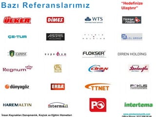“Hedefinize
Ulaştırır”
www.aimdanismanlik.com
 