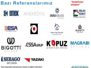 “Hedefinize
Ulaştırır”
www.aimdanismanlik.com
 
