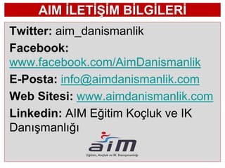 AIM İLETİŞİM BİLGİLERİ
Twitter: aim_danismanlik
Facebook:
www.facebook.com/AimDanismanlik
E-Posta: info@aimdanismanlik.com
Web Sitesi: www.aimdanismanlik.com
Linkedin: AIM Eğitim Koçluk ve IK
Danışmanlığı
 