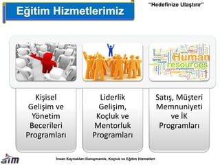 Kişisel
Gelişim ve
Yönetim
Becerileri
Programları
Liderlik
Gelişim,
Koçluk ve
Mentorluk
Programları
Satış, Müşteri
Memnuniyeti
ve İK
Programları
“Hedefinize Ulaştırır”
 