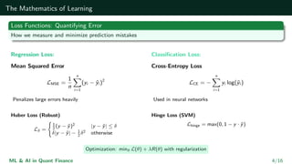 Machine Learning and AI Applications in Quantitative Finance ...