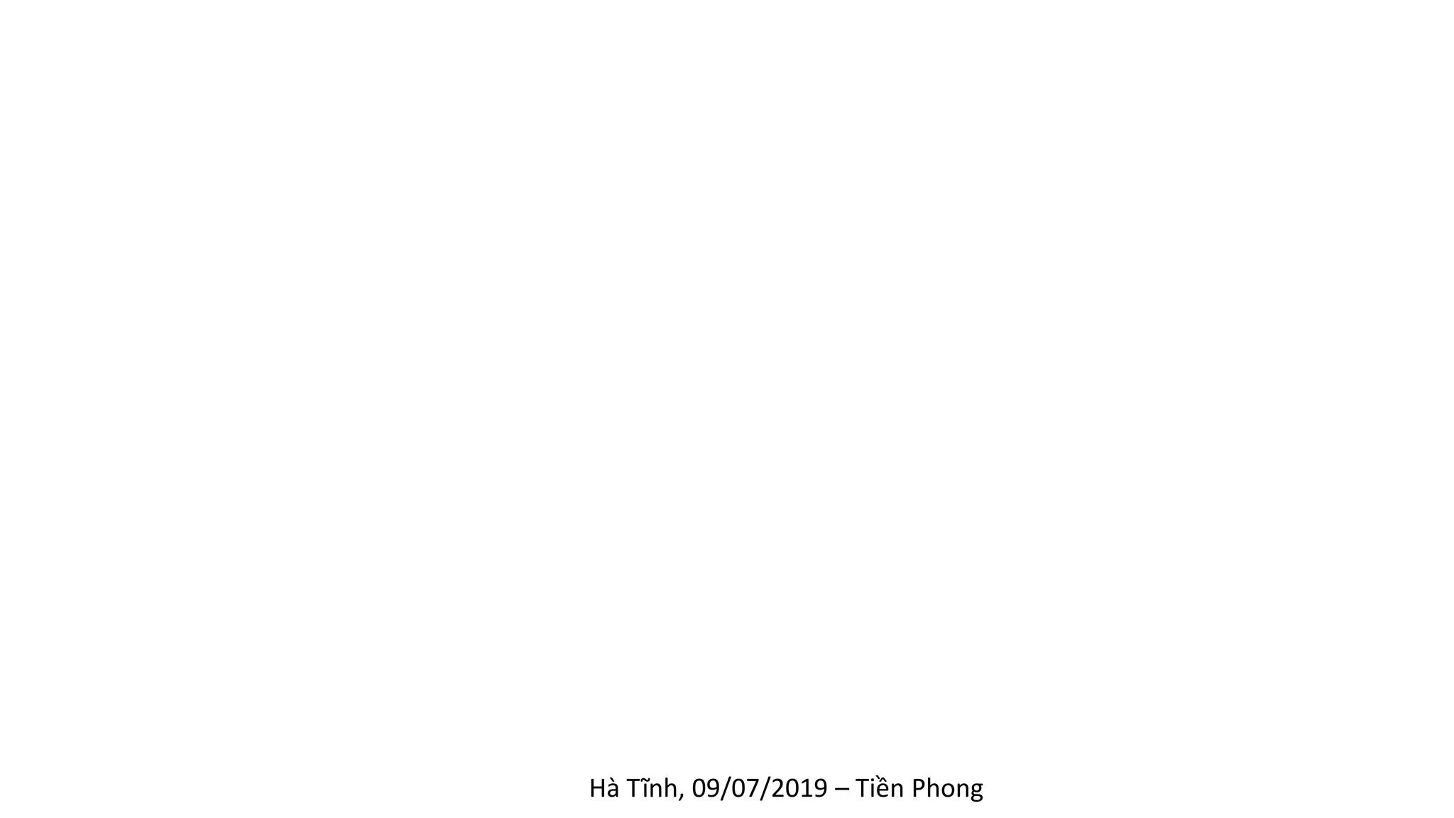 Hà Tĩnh, 09/07/2019 – Tiền Phong
 