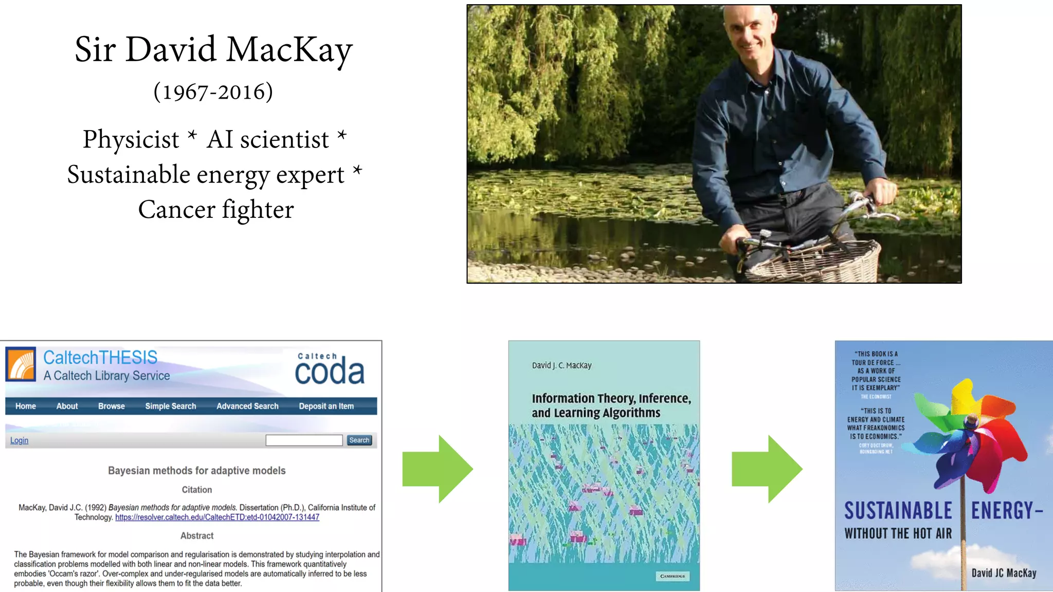Sir David MacKay
(1967-2016)
Physicist * AI scientist *
Sustainable energy expert *
Cancer fighter
 